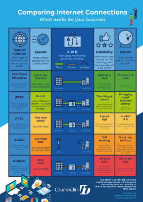 Dunedin-IT---Data---Connect---1-GB-Ethernet---CityFibre-Page-3