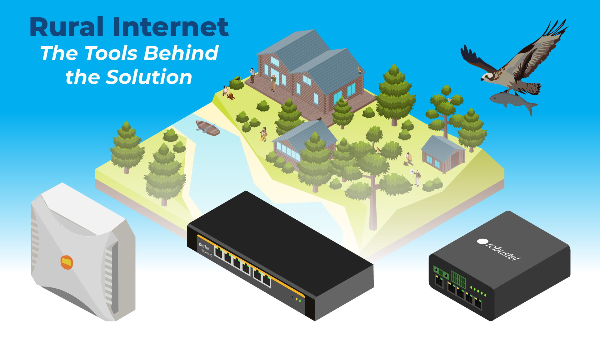 Rural Internet Solution Explained