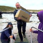 connectivity-solution