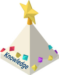 christmas-knowledge-dunedin-it